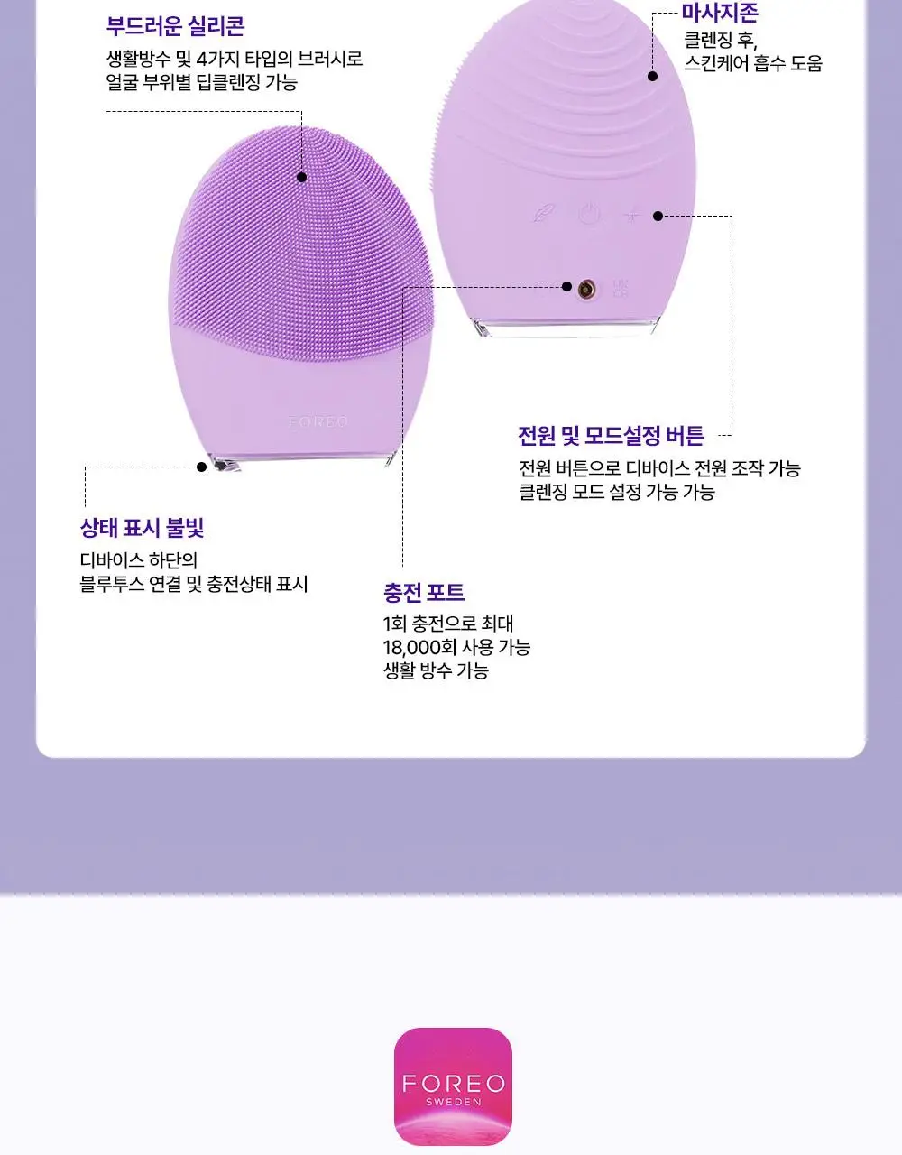 [베스트/예민피부추천] 포레오 루나 4 (4type) 진동클렌저/디바이스(+비충전식 클렌징디바이스 증정) 상세페이지 19